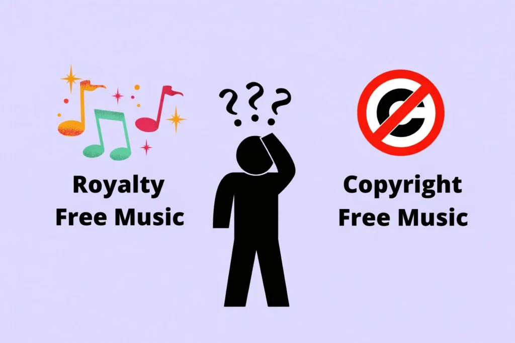 Royalty Free Music vs Copyright Free Music