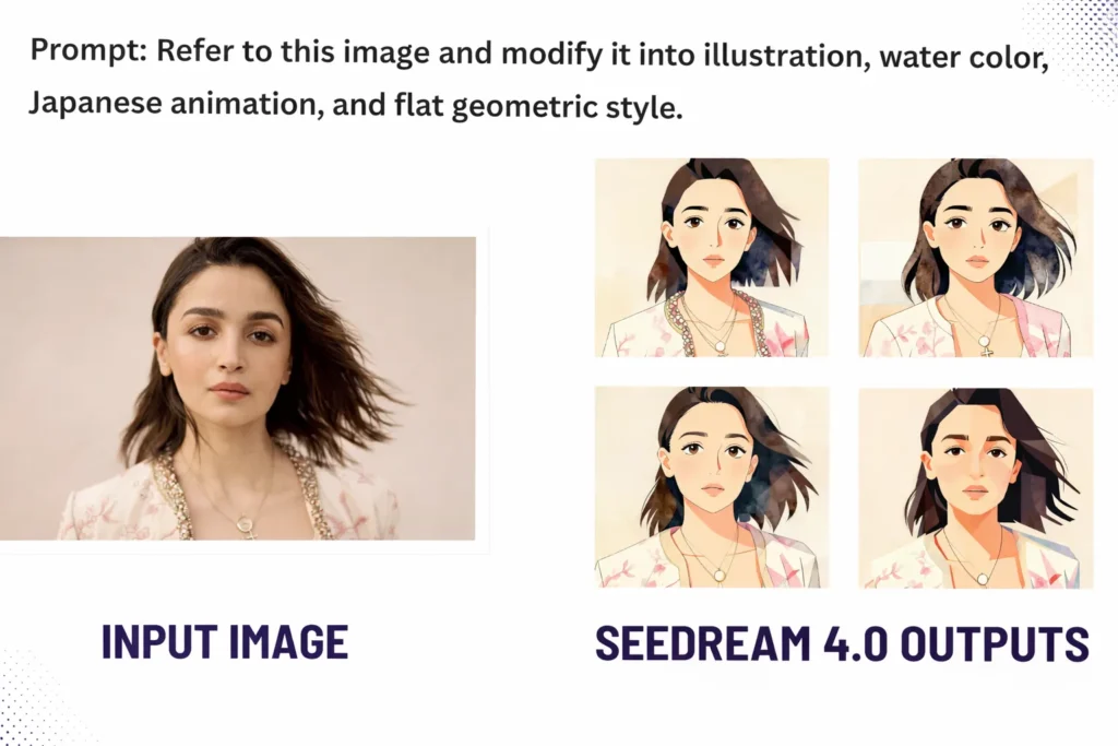 Seedream 4.0 vs Nano Banana