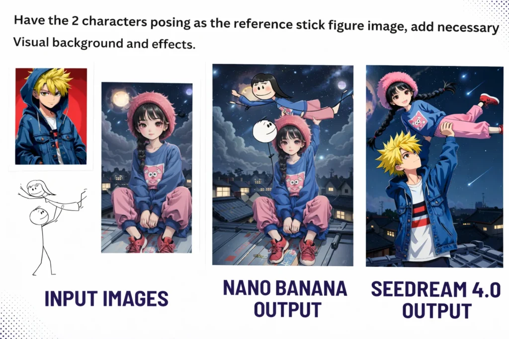 Seedream-4.0-vs-Nano-Banana-Style